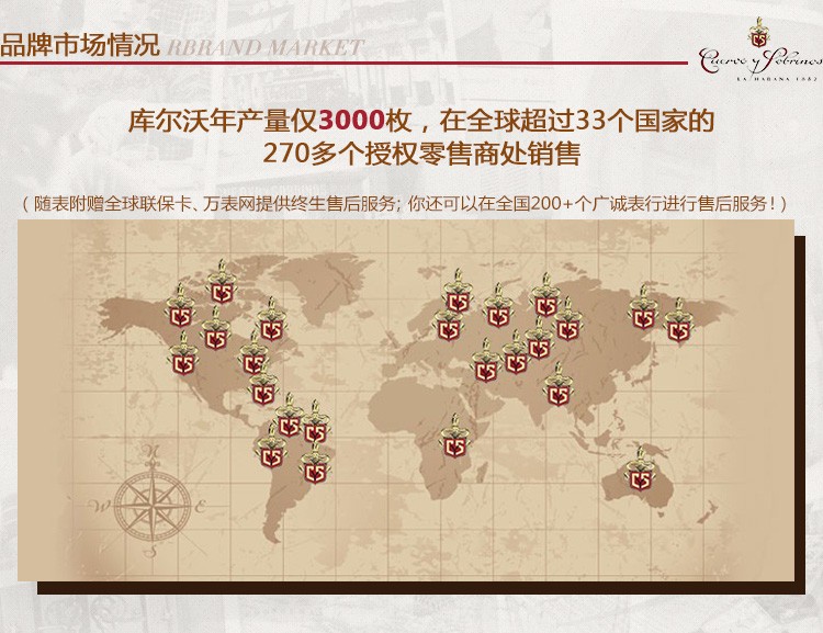 唯一拥有拉丁血统的瑞士腕表品牌：瑞士库尔沃CYS-Historiador 历史学家系列 pequenos segundos 3195.1GS 机械男表（欧洲，美洲绝版款）