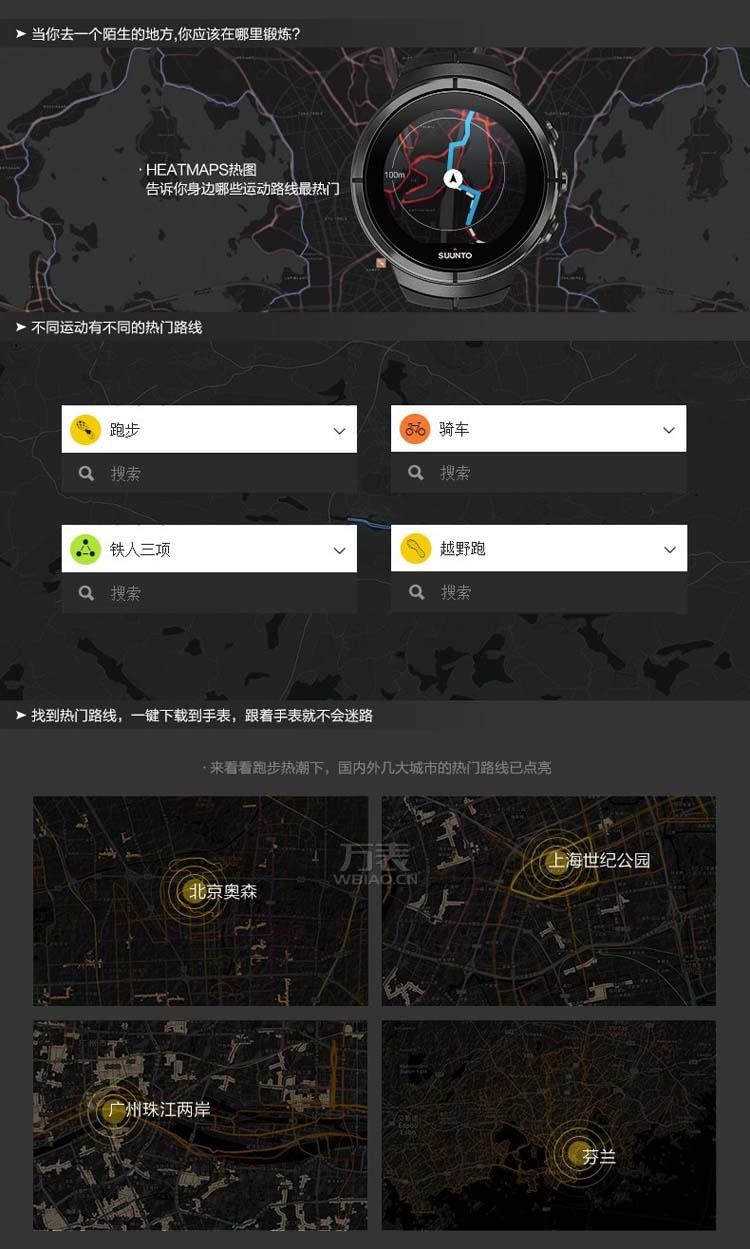 颂拓Suunto- Spartan系列 SS022951000 高端户外智能腕表