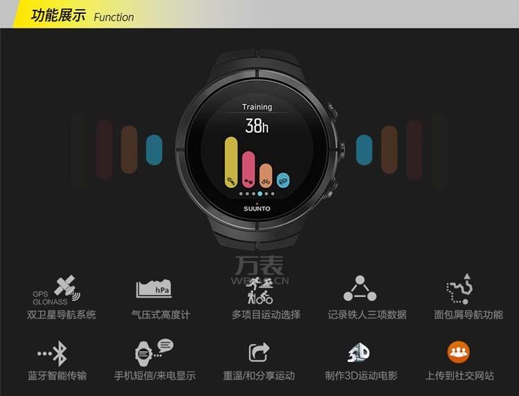 颂拓Suunto- Spartan系列 SS022951000 高端户外智能腕表