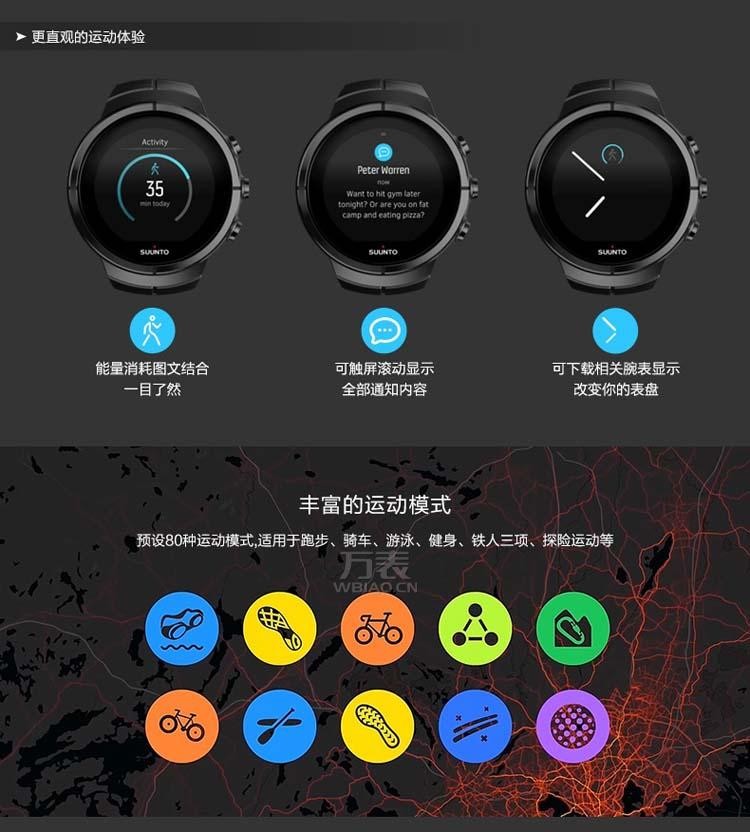 颂拓Suunto- Spartan系列 SS022951000 高端户外智能腕表