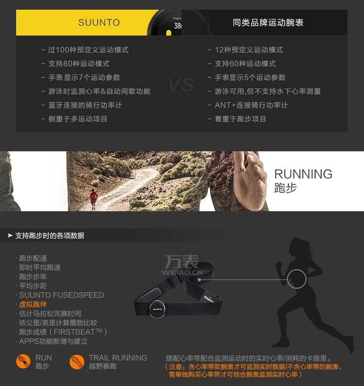颂拓Suunto- Spartan系列 SS022951000 高端户外智能腕表