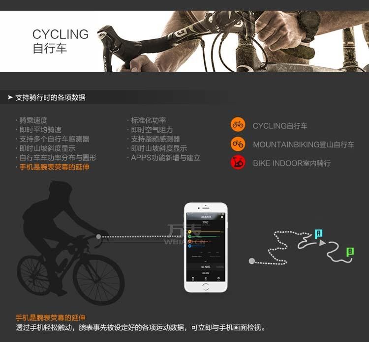 颂拓Suunto- Spartan系列 SS022951000 高端户外智能腕表