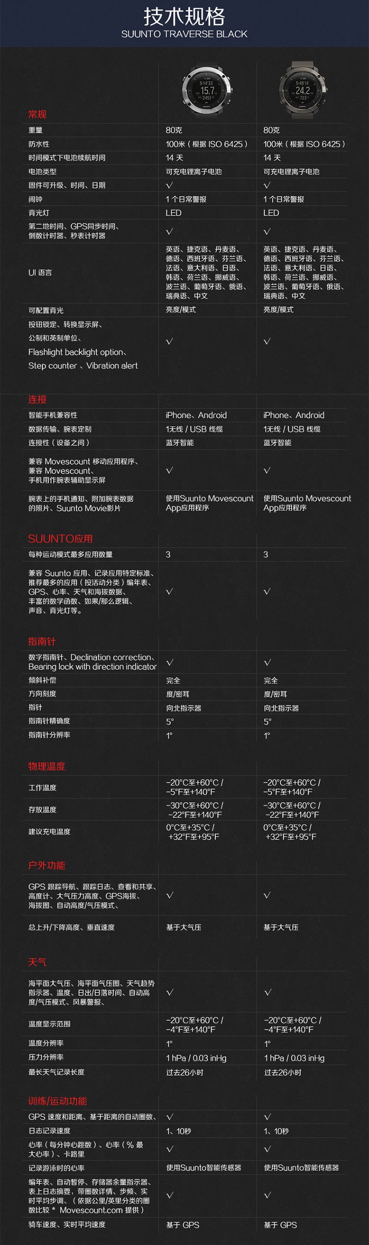 颂拓Suunto-Traverse 远征系列 SS022226000 GPS户外运动手表