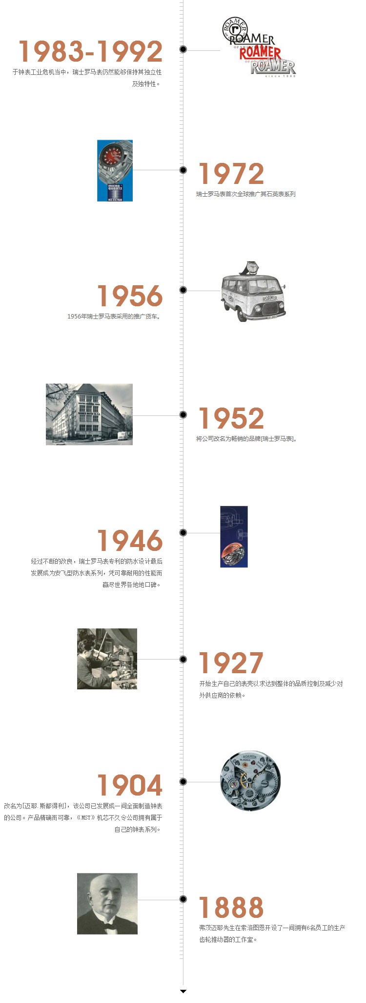 罗马ROAMER-梦幻系列魅之纯 942980 41 53 90 中性石英表