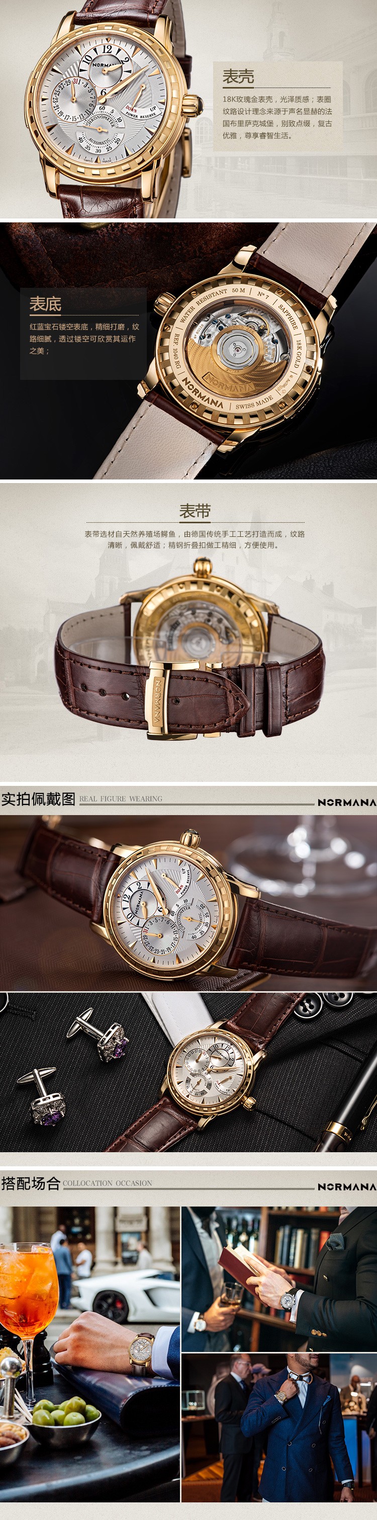 诺美纳NORMANA-城堡多功能动力储存系列 13001C 机械男表